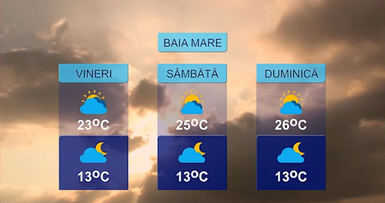 METEO 21 MAI