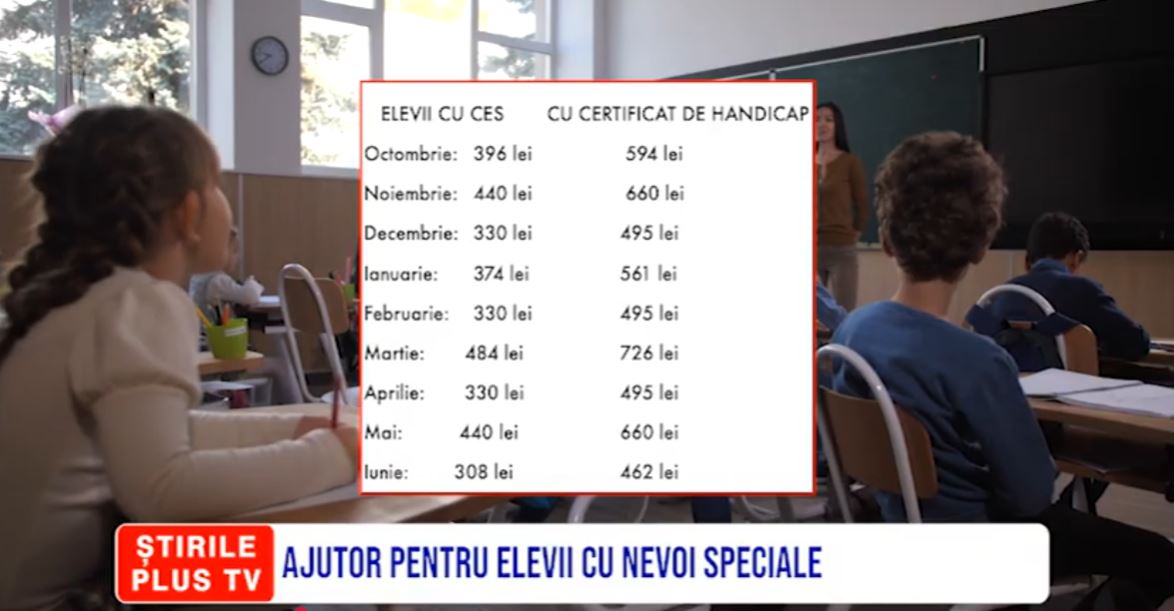 ȘTIRI PE SCURT 4 NOIEMBRIE