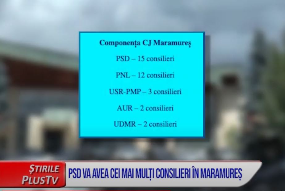 PSD VA AVEA CEI MAI MULȚI CONSILIERI ÎN MARAMUREȘ