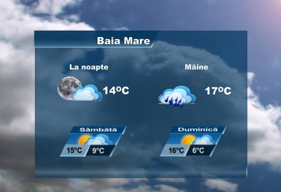 METEO 10 OCTOMBRIE