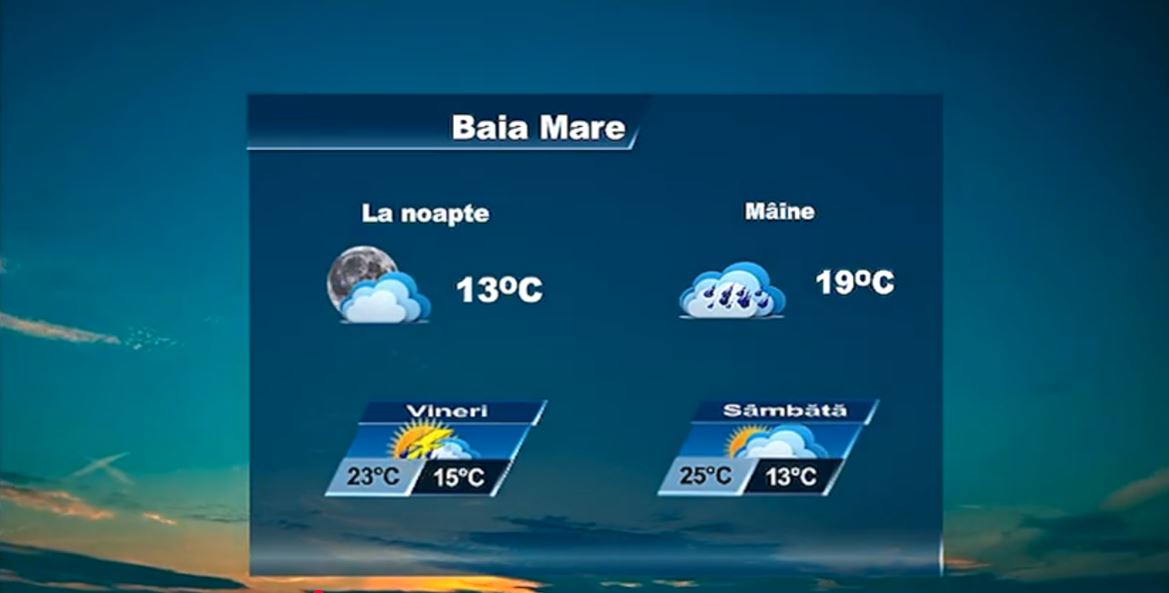 METEO 10 SEPTEMBRIE
