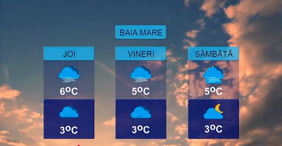 METEO 10 DECEMBRIE