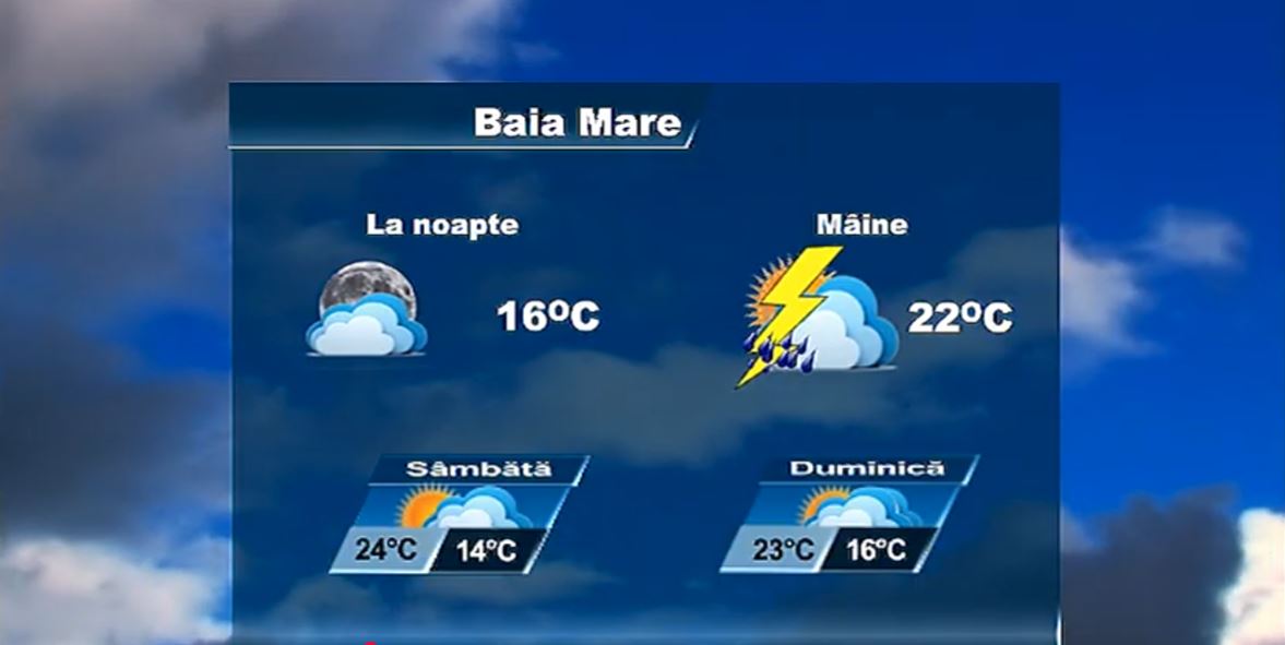 METEO 11 SEPTEMBRIE