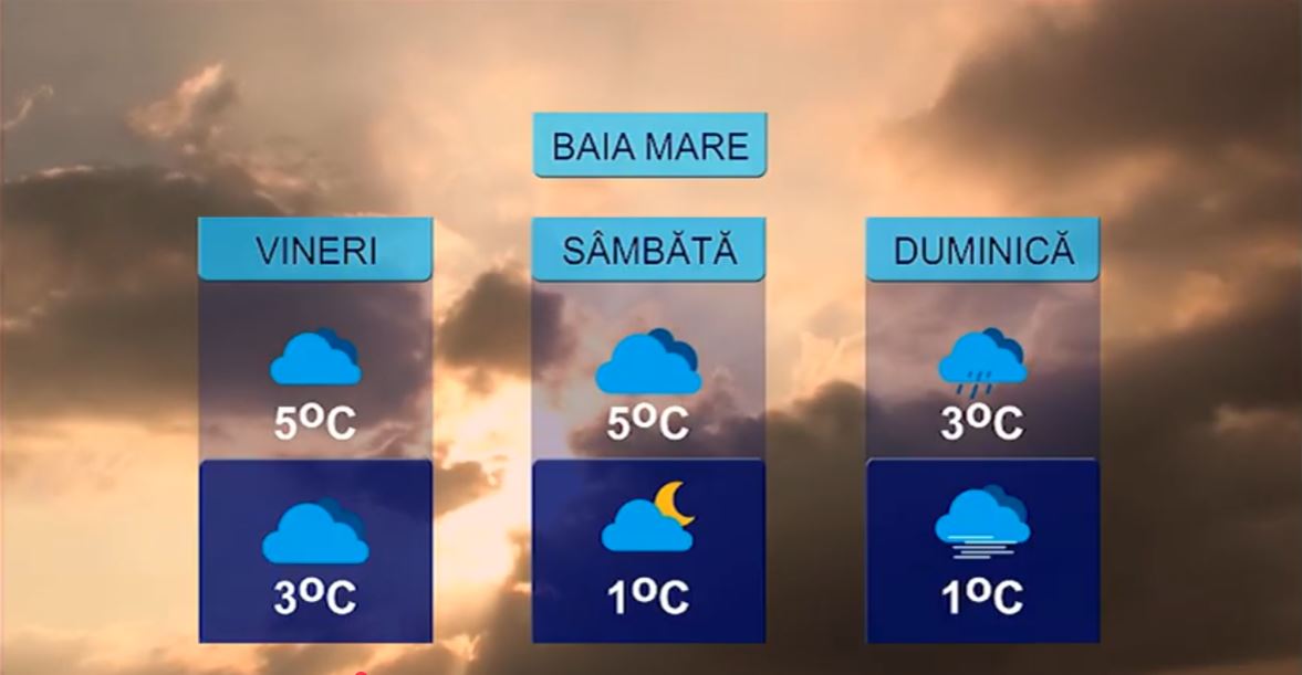 METEO 11 DECEMBRIE