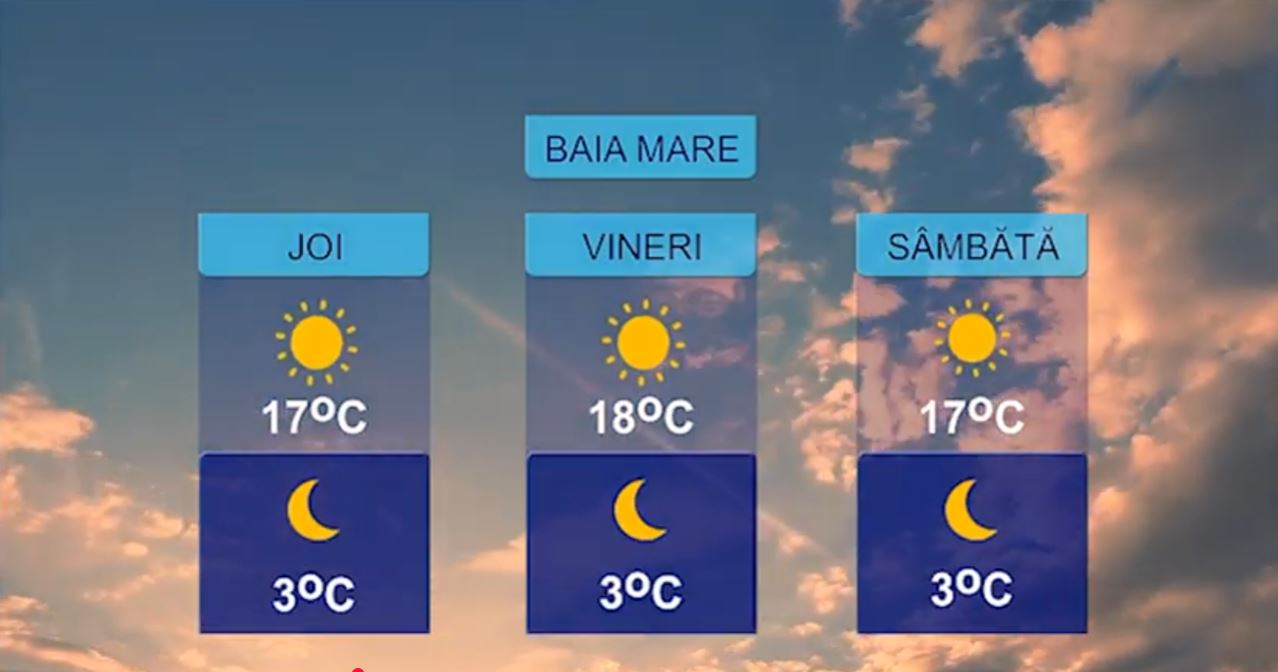METEO 11 MARTIE