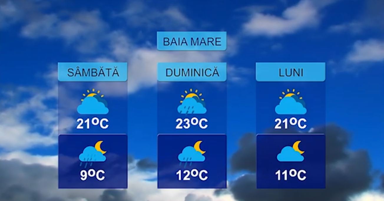 METEO 12 IUNIE