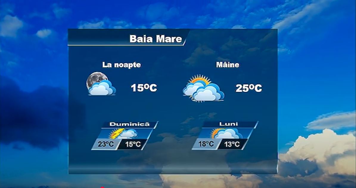 METEO 12 SEPTEMBRIE