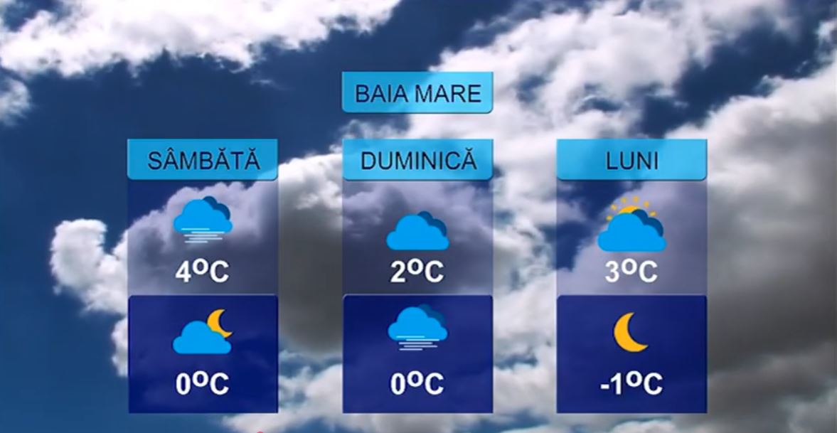 METEO 12 DECEMBRIE