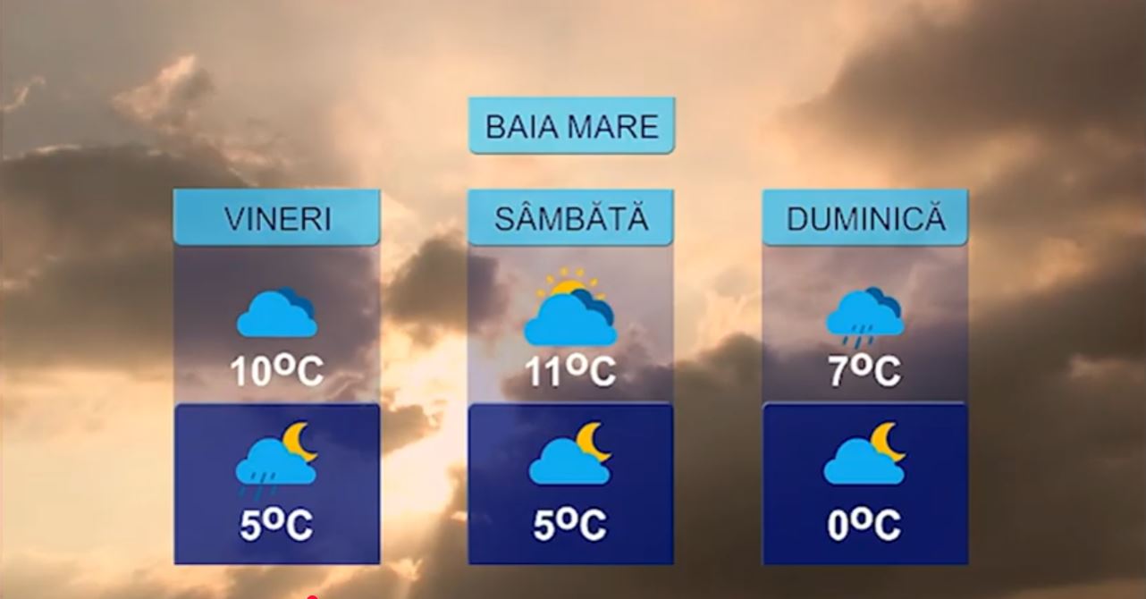 METEO 12 FEBRUARIE