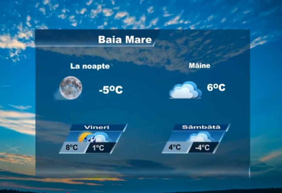 METEO 12 FEBRUARIE