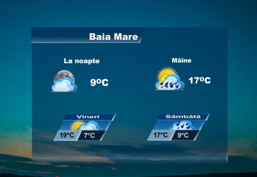 METEO 12 MARTIE