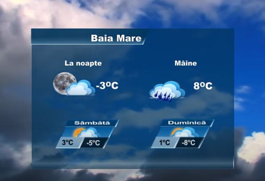 METEO 13 FEBRUARIE