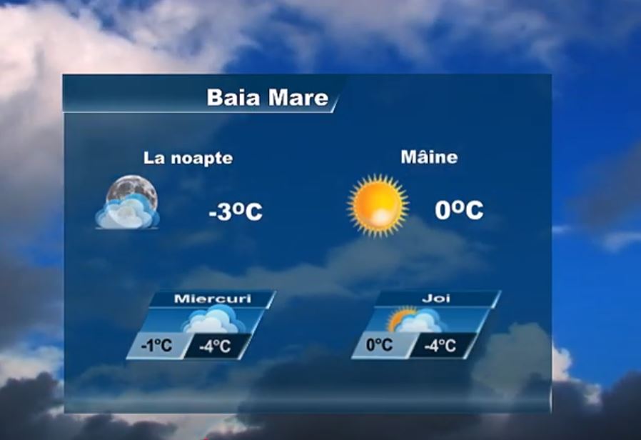 METEO 13 IANUARIE