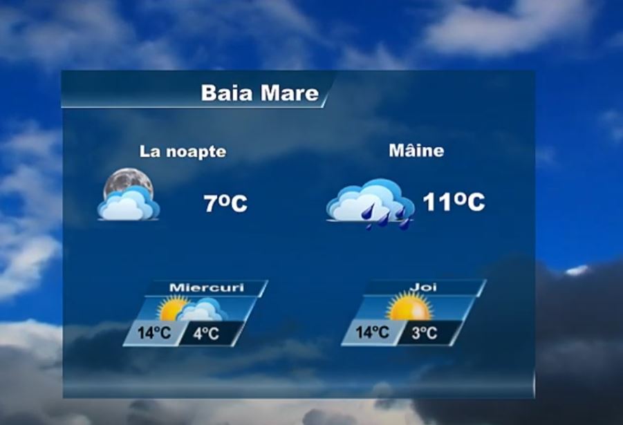 METEO 14 OCTOMBRIE