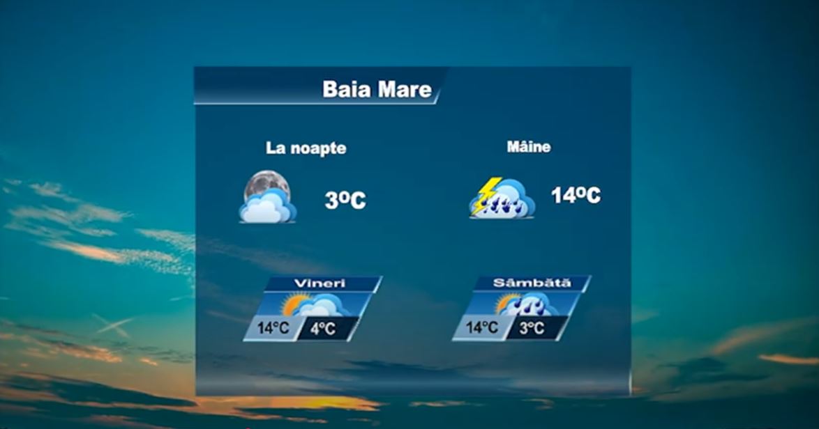 METEO 14 MAI
