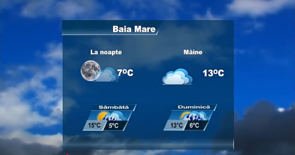 METEO 15 MAI