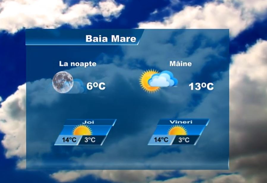 METEO 15 OCTOMBRIE