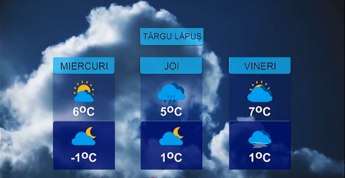 METEO 16 DECEMBRIE