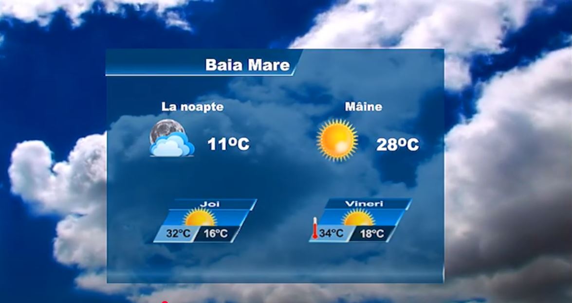 METEO 1 IULIE
