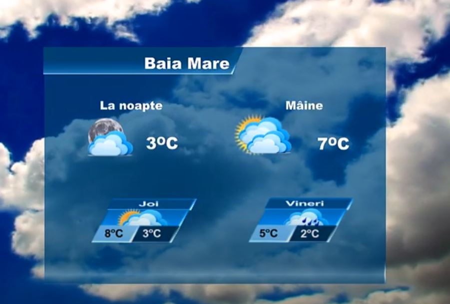 METEO 17 DECEMBRIE