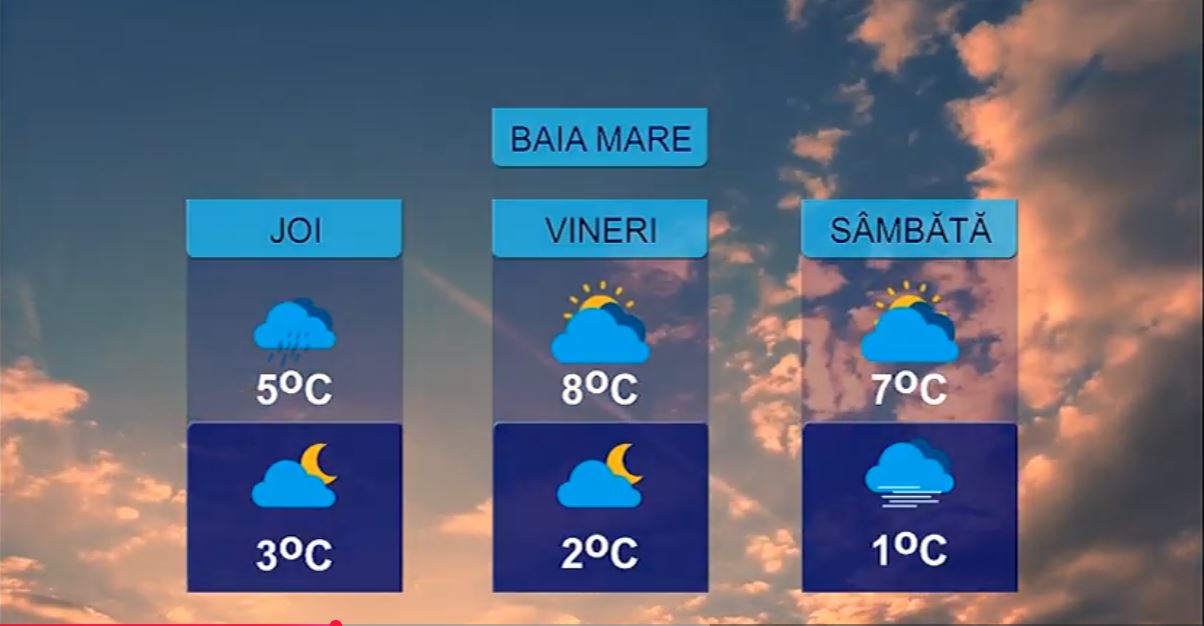 METEO 17 DECEMBRIE