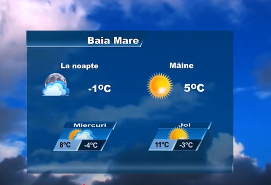 METEO 17 MARTIE