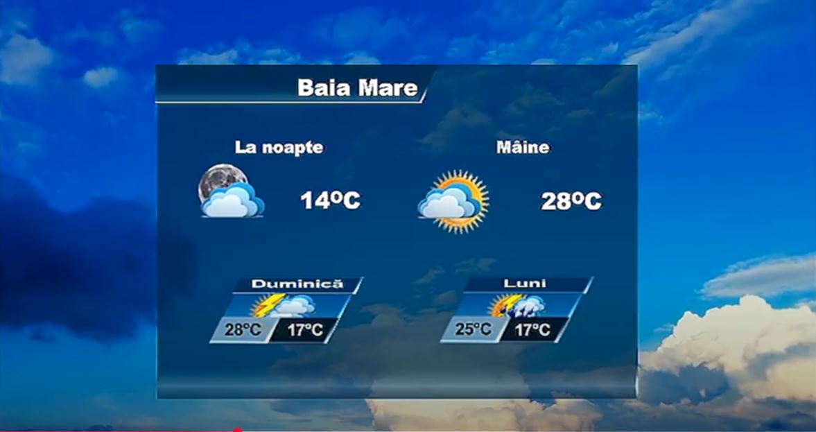 METEO 1 AUGUST