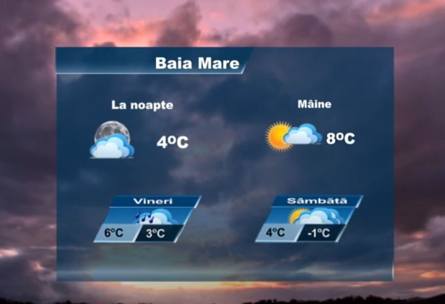 METEO 18 DECEMBRIE