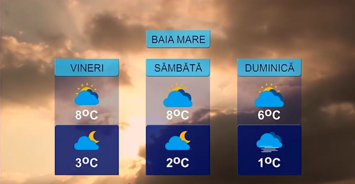 METEO 18 DECEMBRIE