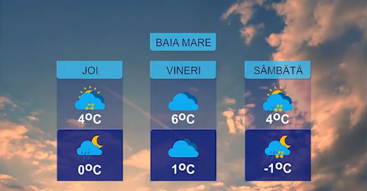 METEO 18 FEBRUARIE