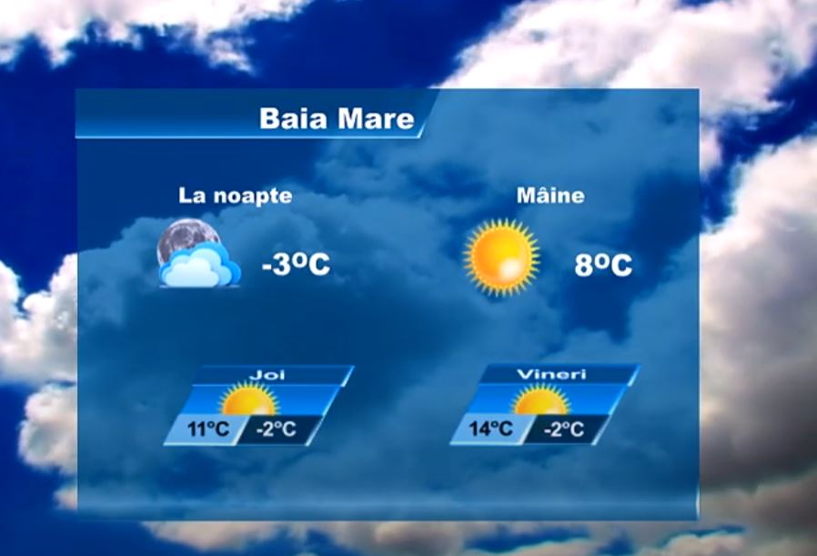 METEO 18 MARTIE