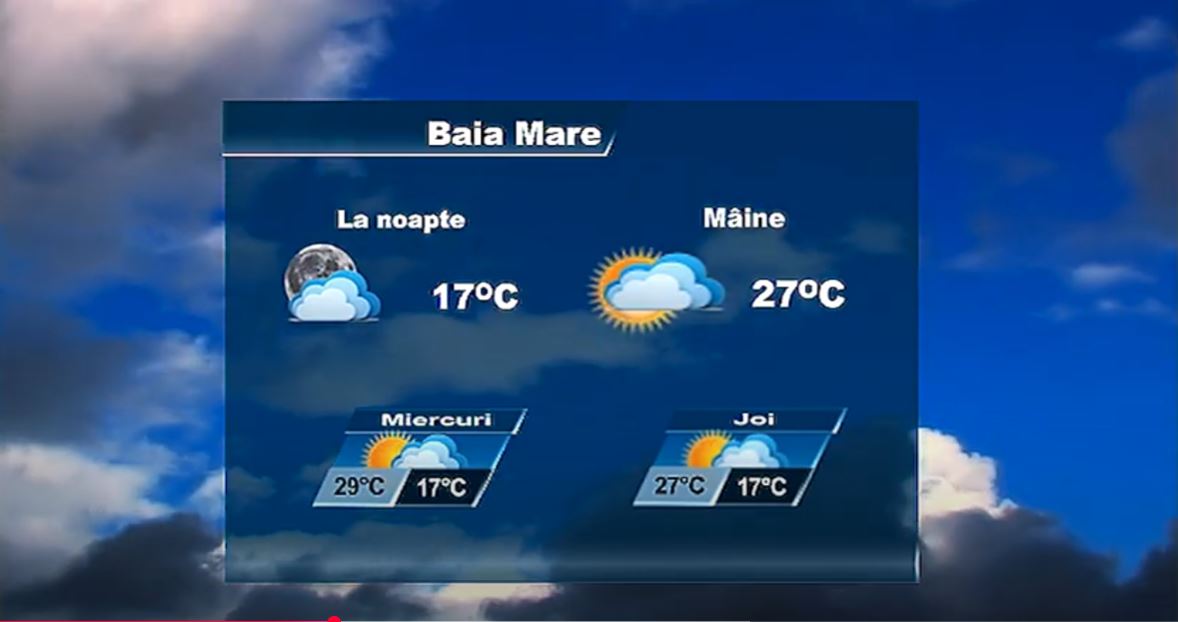 METEO 1 SEPTEMBRIE