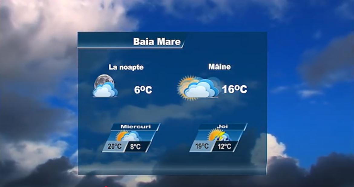 METEO 19 MAI