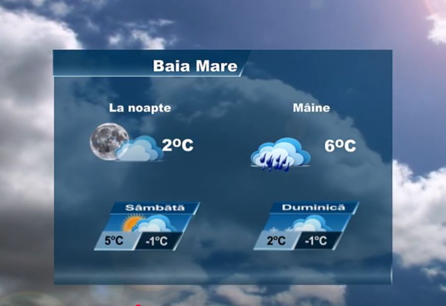 METEO 19 DECEMBRIE