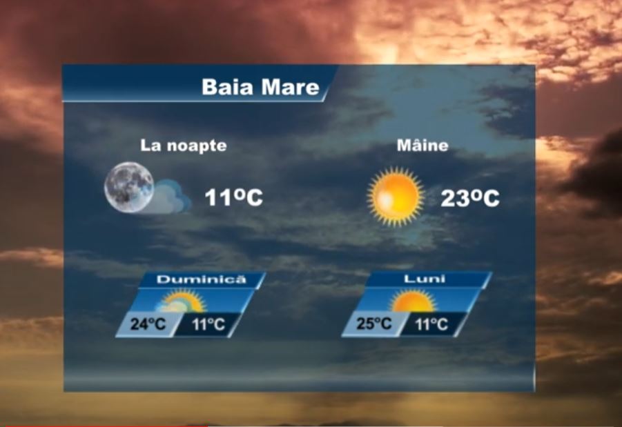 METEO 20 SEPTEMBRIE