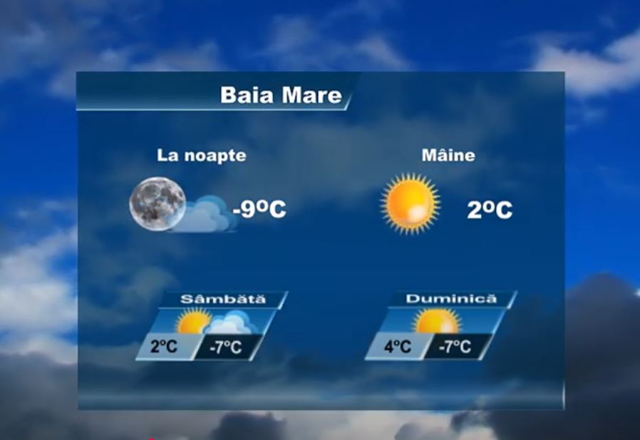 METEO 20 FEBRUARIE