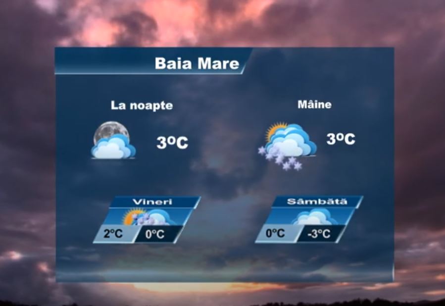 METEO 20 NOIEMBRIE