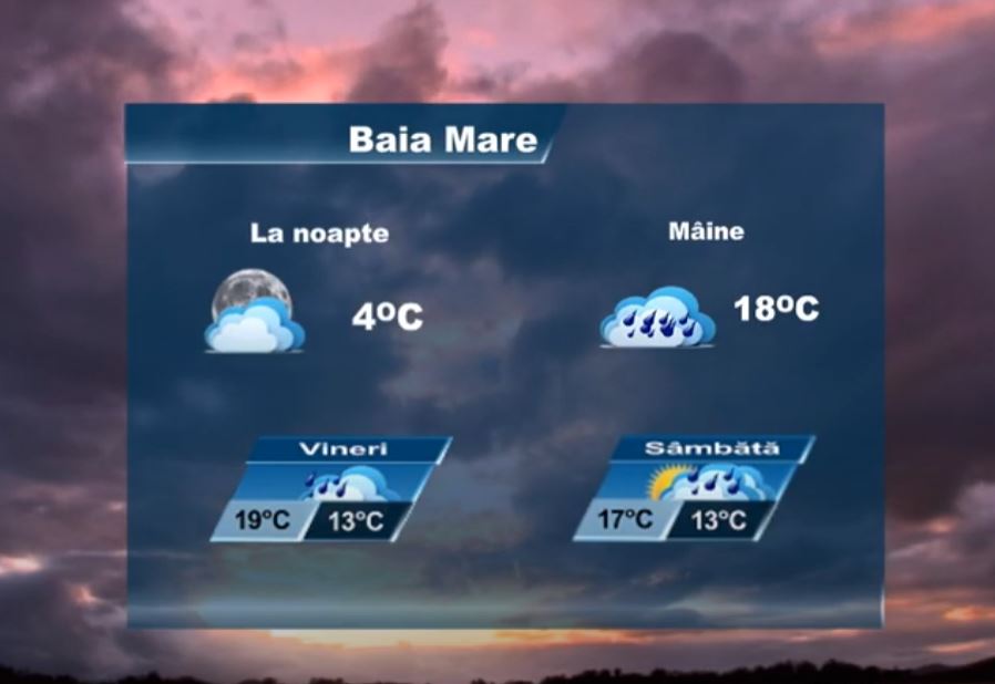 METEO 2 OCTOMBRIE