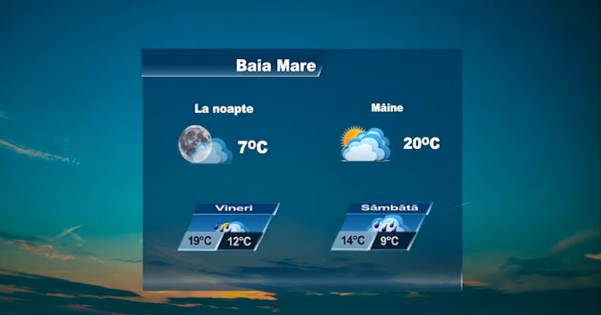 METEO 21 MAI