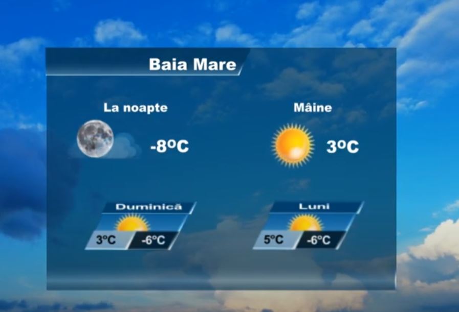 METEO 21 FEBRUARIE