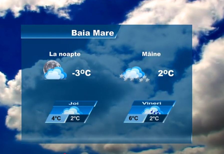 METEO 21 IANUARIE