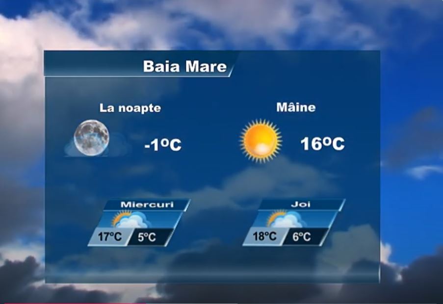 METEO 21 OCTOMBRIE