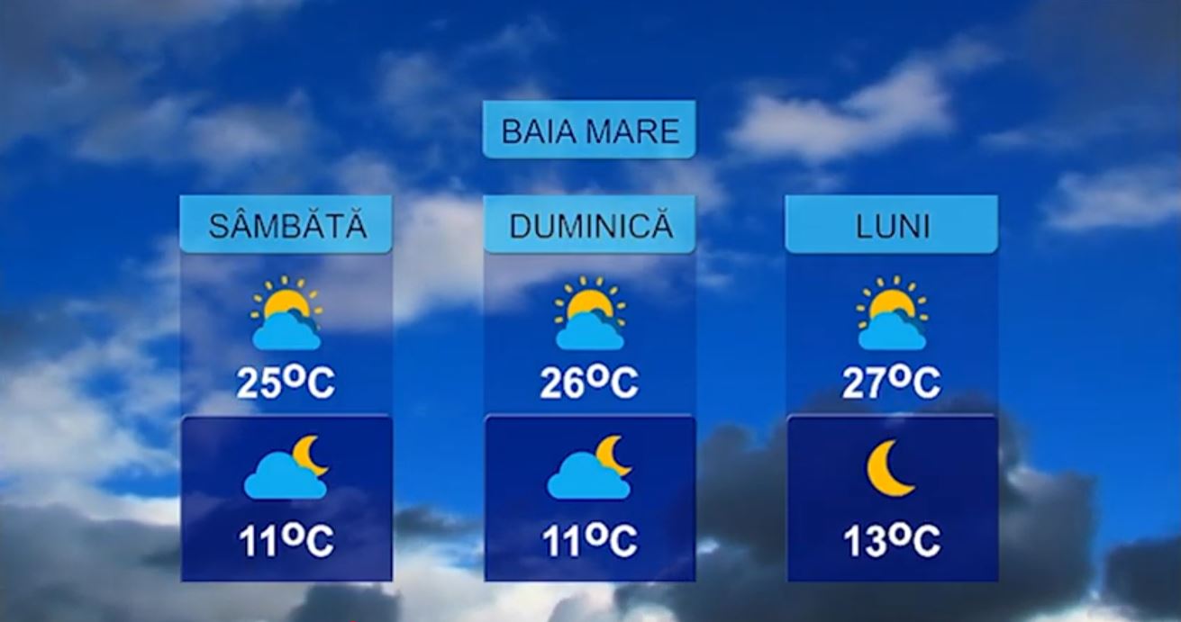 METEO 22 MAI