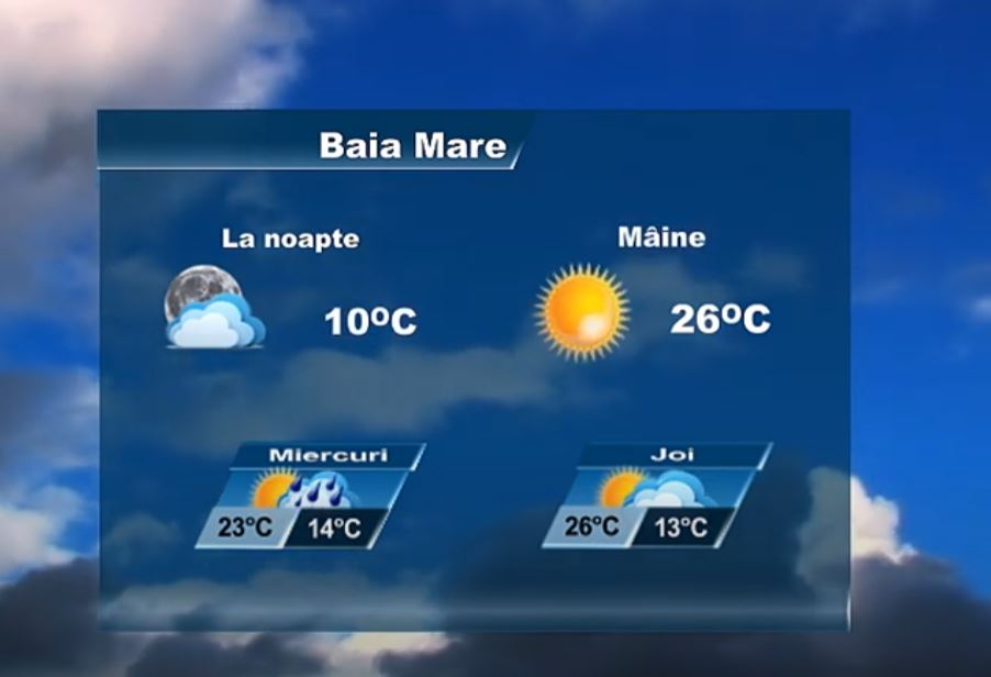 METEO 23 SEPTEMBRIE