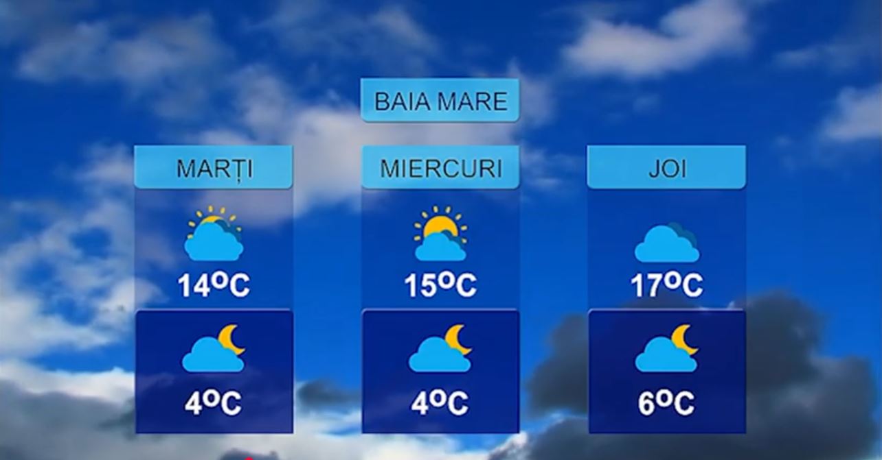 METEO 23 MARTIE