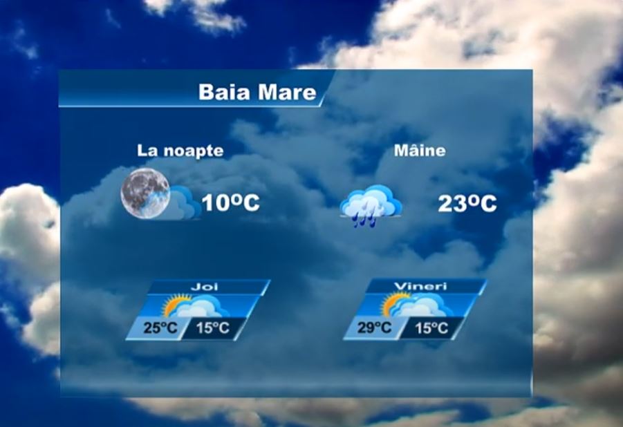 METEO 24 SEPTEMBRIE