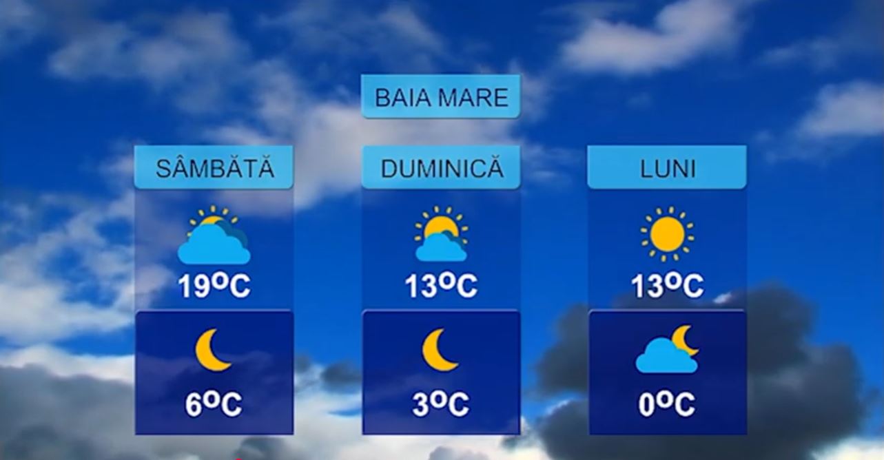 METEO 24 APRILIE