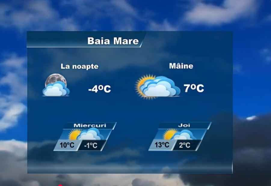 METEO 24 FEBRUARIE