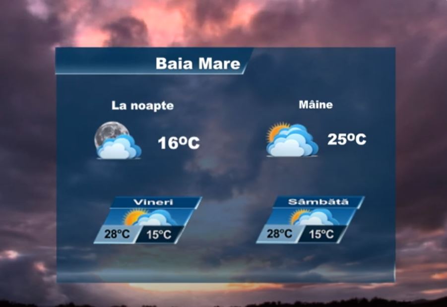 METEO 25 SEPTEMBRIE