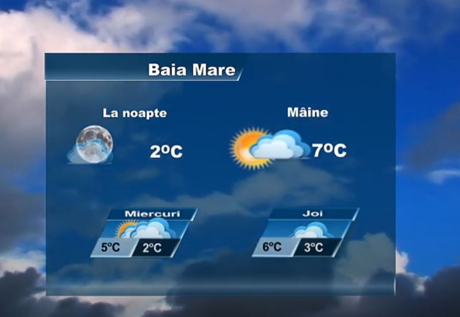 METEO 25 NOIEMBRIE